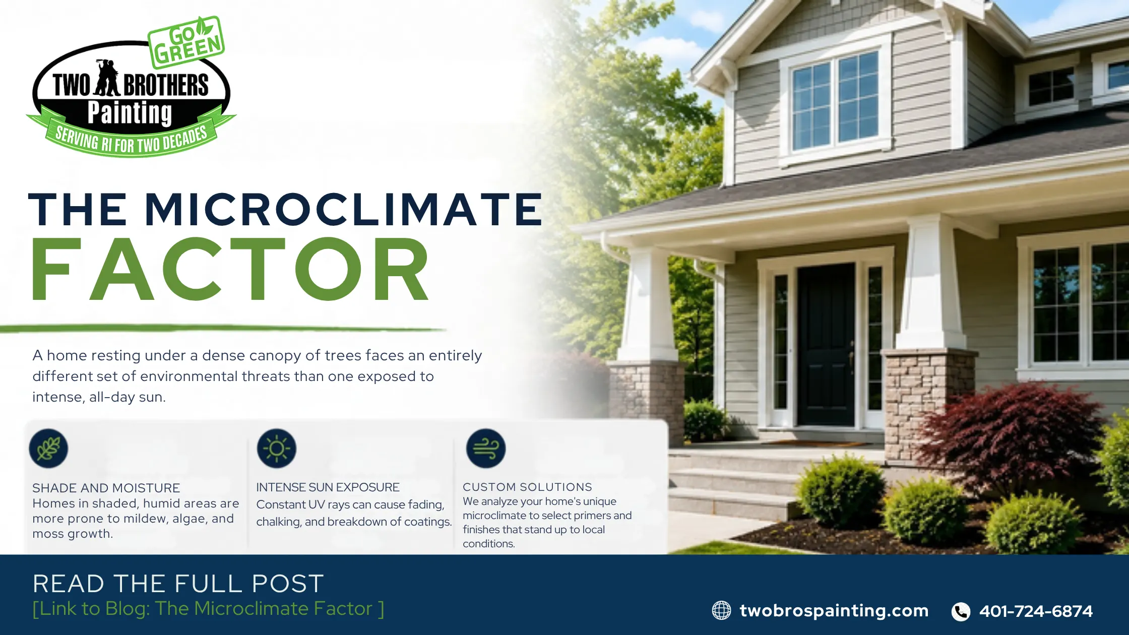 The Microclimate Factor