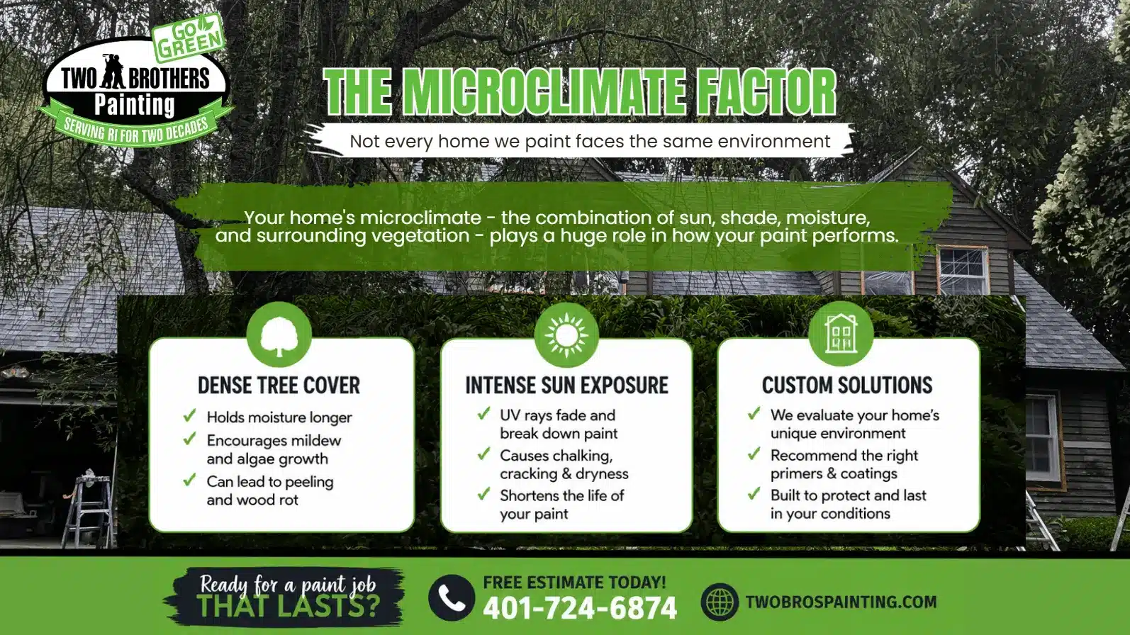 microclimate factor banner (1)